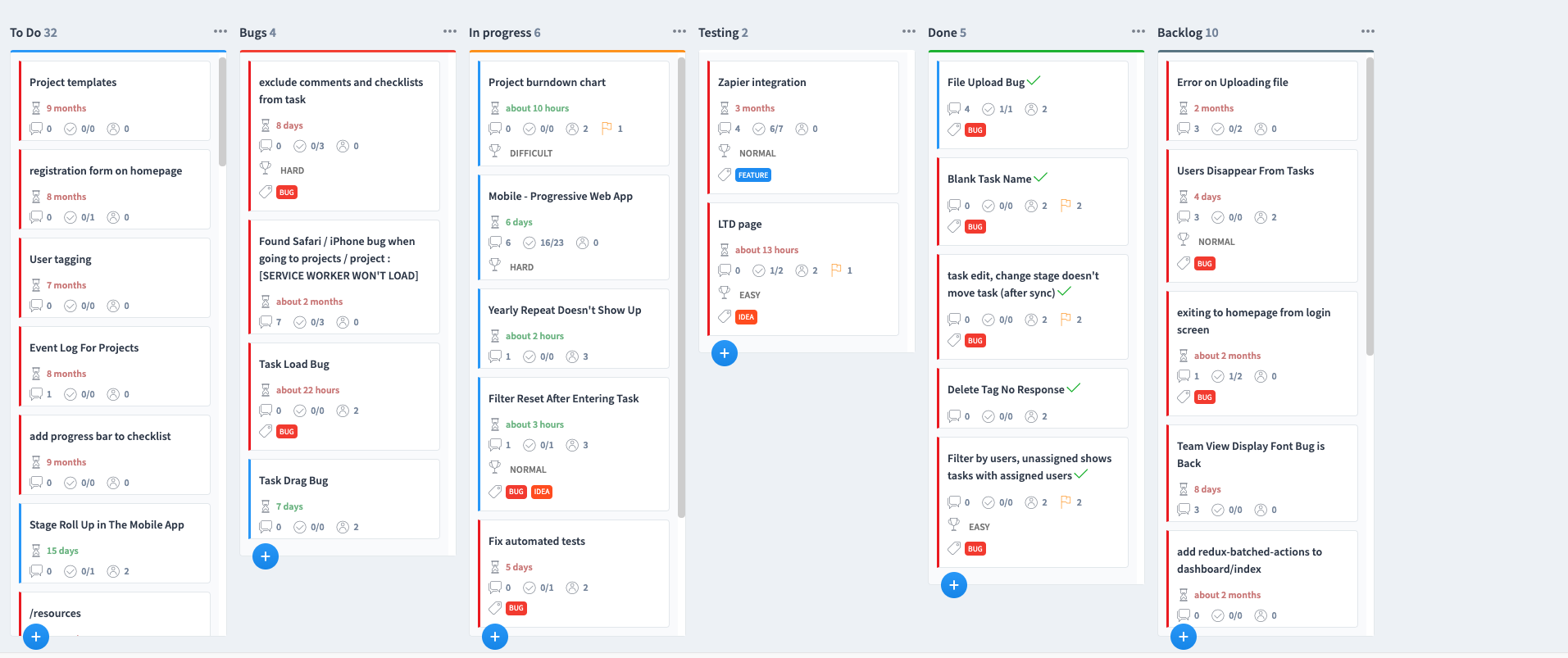 Screenshot of Taskeo